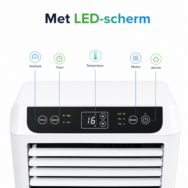 Mobiele airco Wifi ontvochtigen en ventileren met raamafdichting en luchtreiniger 9000btu