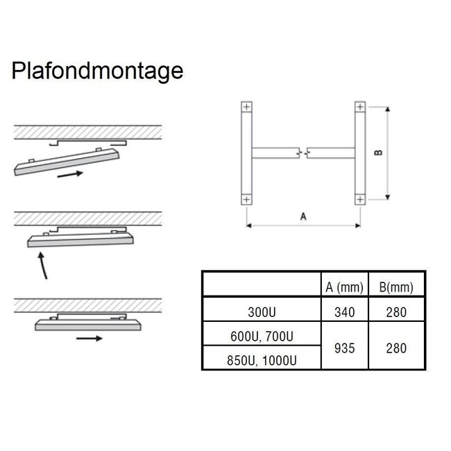 Ecosun IKP-Serie infraroodpaneel 59 x 59 cm - 300Watt