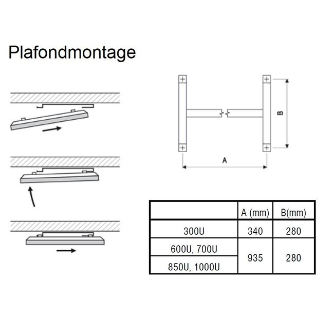 Ecosun SK-Serie infraroodpaneel 79 x 119 cm - 850Watt