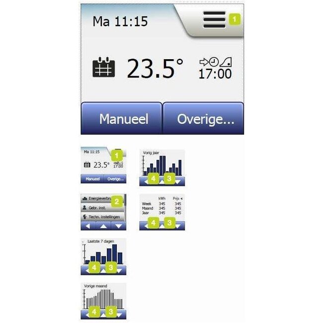 MWD5 met Wifi Thermostaat OJ microline