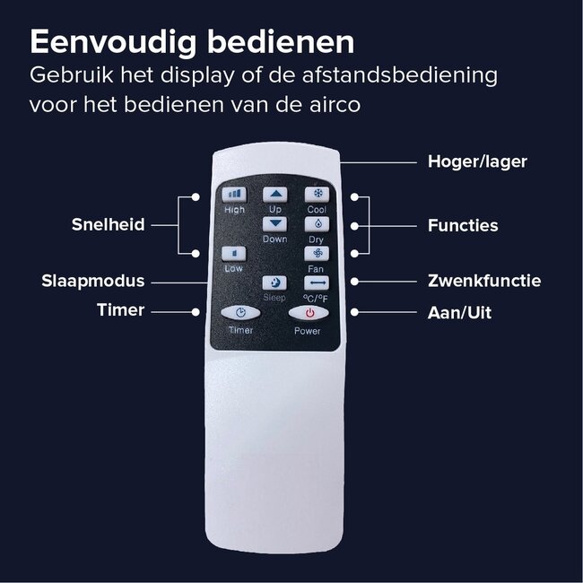 Mobiele airco Wifi ontvochtigen en ventileren met raamafdichting en luchtreiniger 9000btu