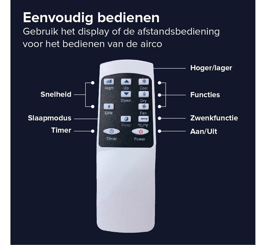 Mobiele airco Wifi ontvochtigen en ventileren met raamafdichting en luchtreiniger 7000btu