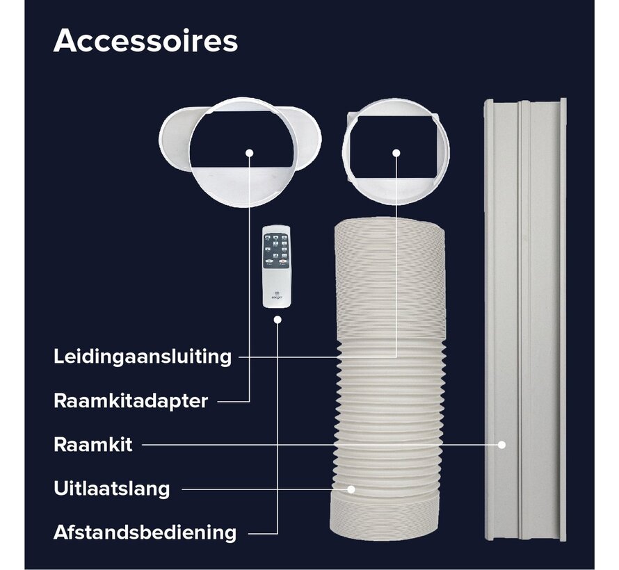 Mobiele airco Wifi ontvochtigen en ventileren met raamafdichting en luchtreiniger 7000btu