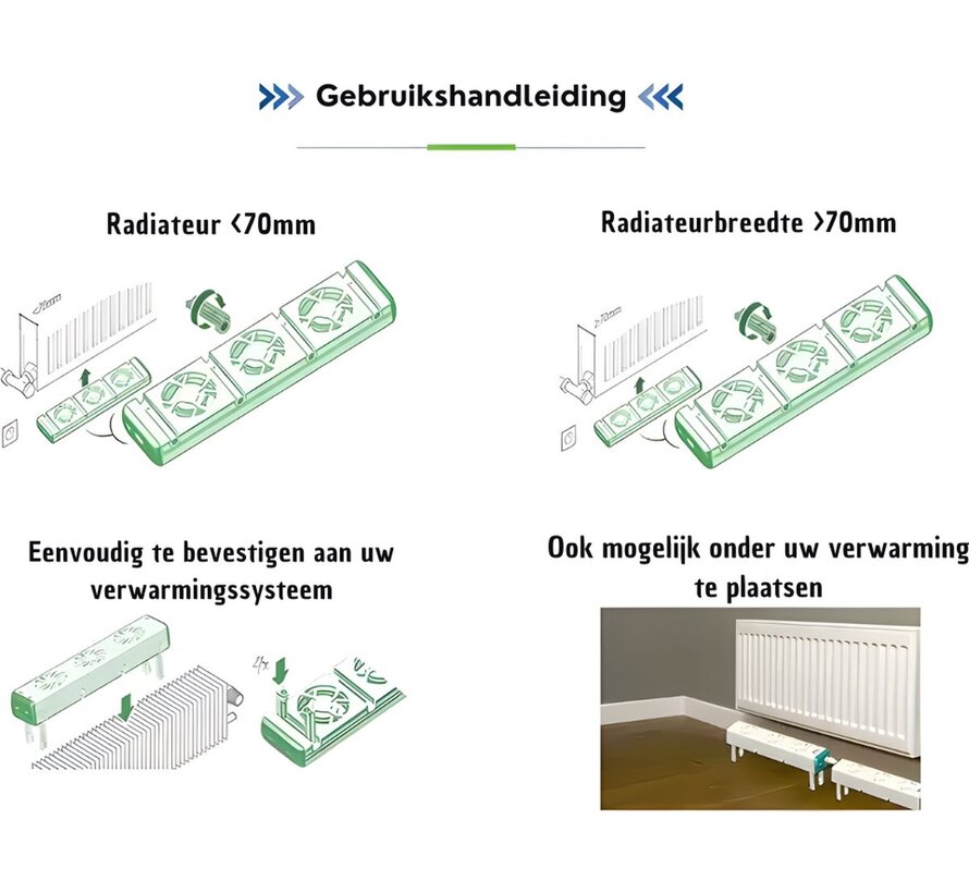 QH Booster radiator ventilator single set