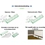 QH Booster radiator ventilator triple set