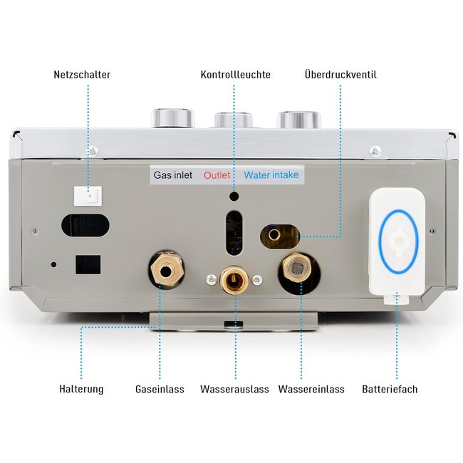 Propaan geiser - LPG geiser 12, 16 of 18 Liter / minuut Boiler