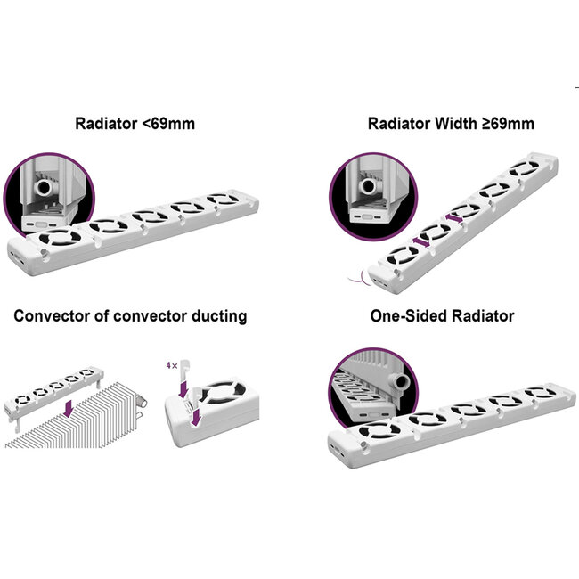 QH Turbo Booster radiator ventilator duo set