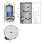 Fothermo zonnestroomboiler 200 liter – duurzame wateroplossing