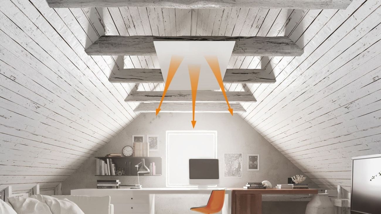 Wat is goedkoper, verwarmen via gas of stroom?