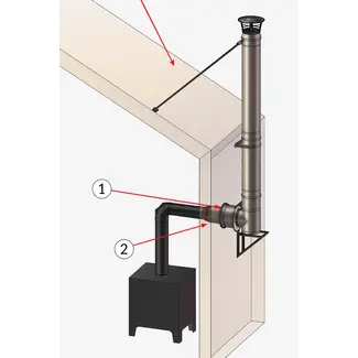 Quality Heating Houtkachel smoke pipe kit door de muur en plafond