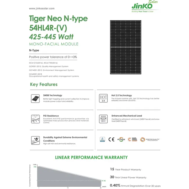 Fothermo hybride zonnestroomboiler 80L inclusief zonnepanelen – compleet pakket