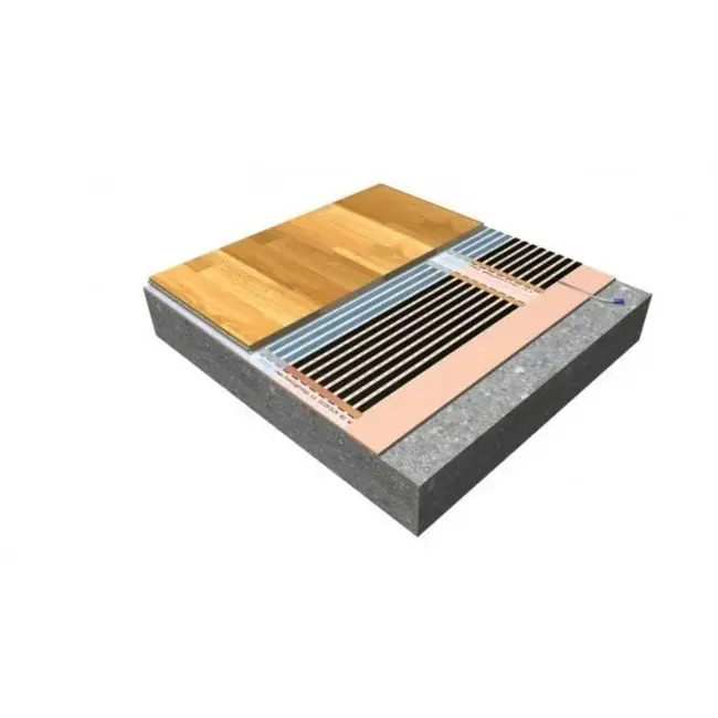 Karpet verwarming isolatie 3mm XPS plaat ISO74
