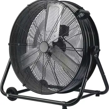 Ventilatoren