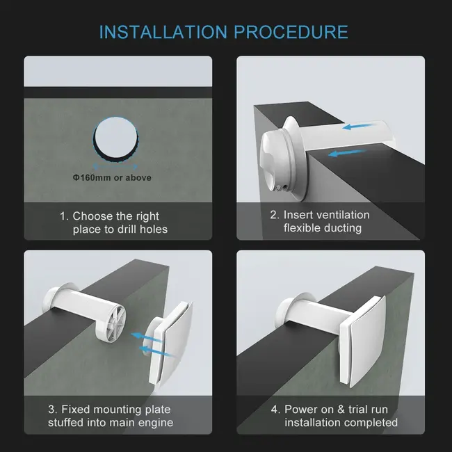 Decentrale WTW-unit Ø100 mm met afstandsbediening