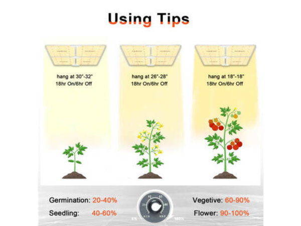 using-tips-sf4000