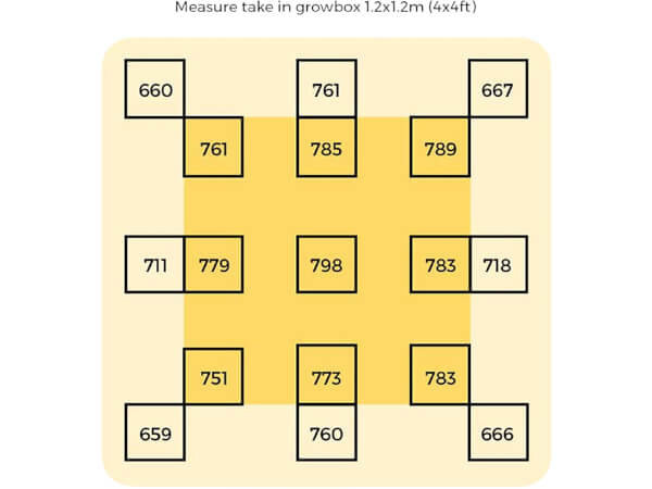 blast-400-plus-light-range-1