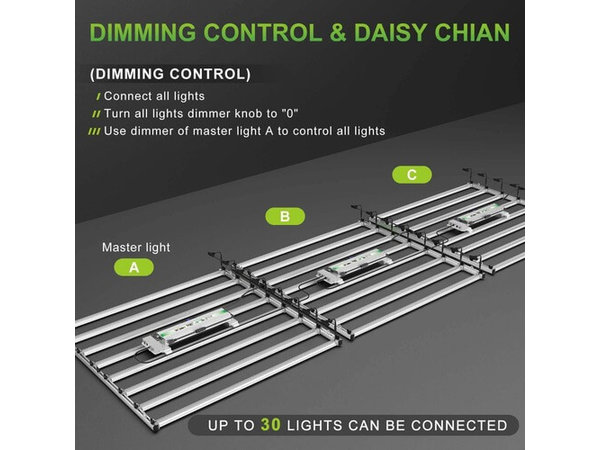 mars-hydro-fc-e8000-led-grow-light-daisy-chain