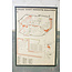 Technische schoolplaat - temperatuurregeling door parachutecontroller/slibpomp
