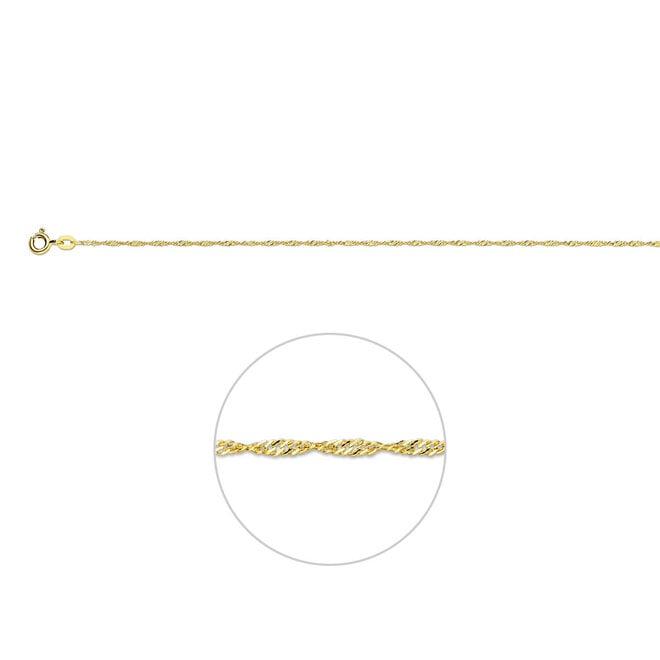 Basic Twist Necklace