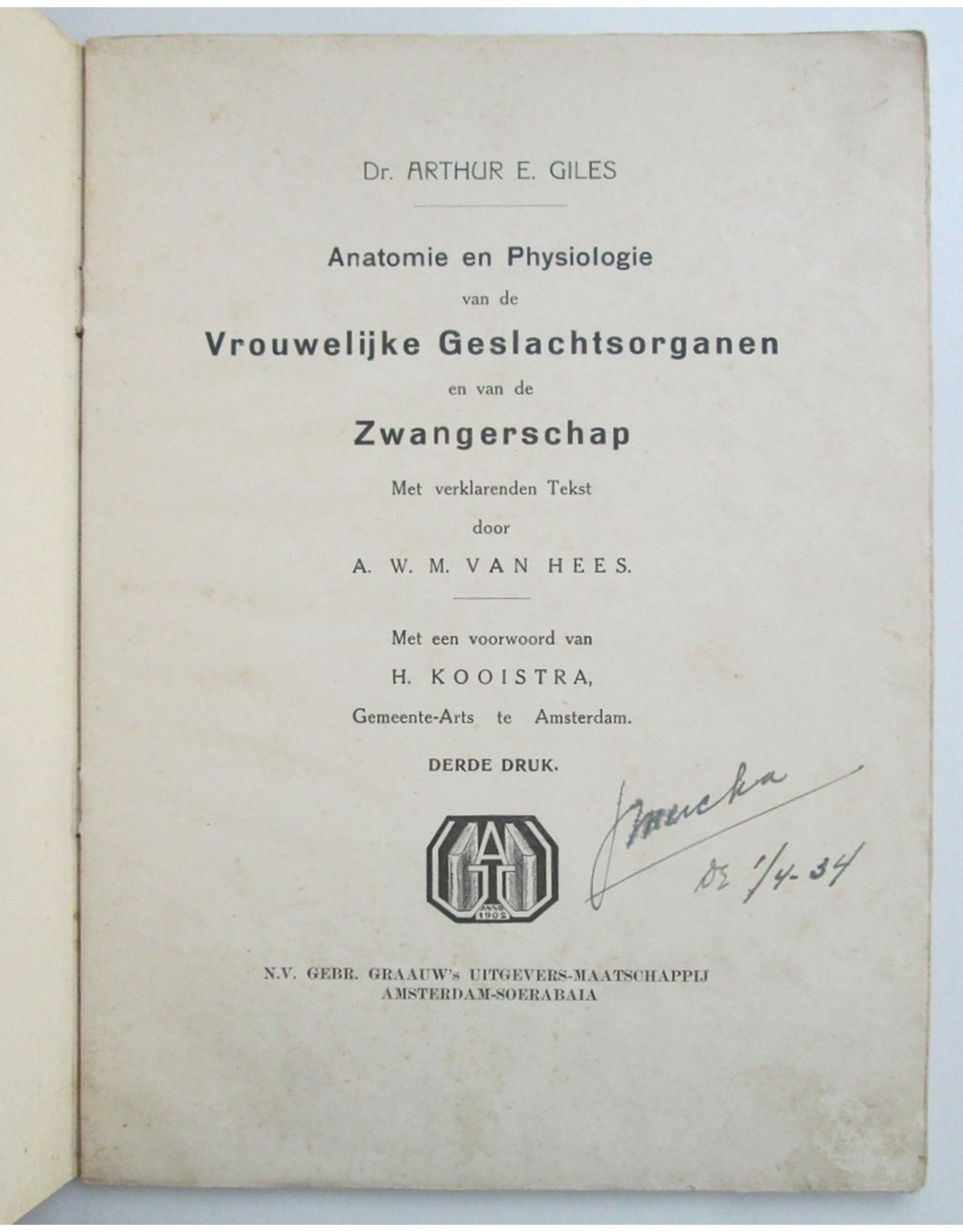 Dr. Arthur E. Giles - Anatomie en Physiologie van de Vrouwelijke Geslachtsorganen en van de Zwangerschap. Met verklarenden Tekst [...]