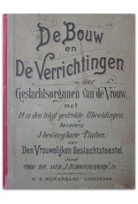 Prof. Dr. Med. J. Schoondermark Jr. - De Bouw en de Verrichtingen der Geslachtsorganen van de Vrouw. Met [...] 3 beweegbare Platen van den Vrouwelijken Geslachtstoestel