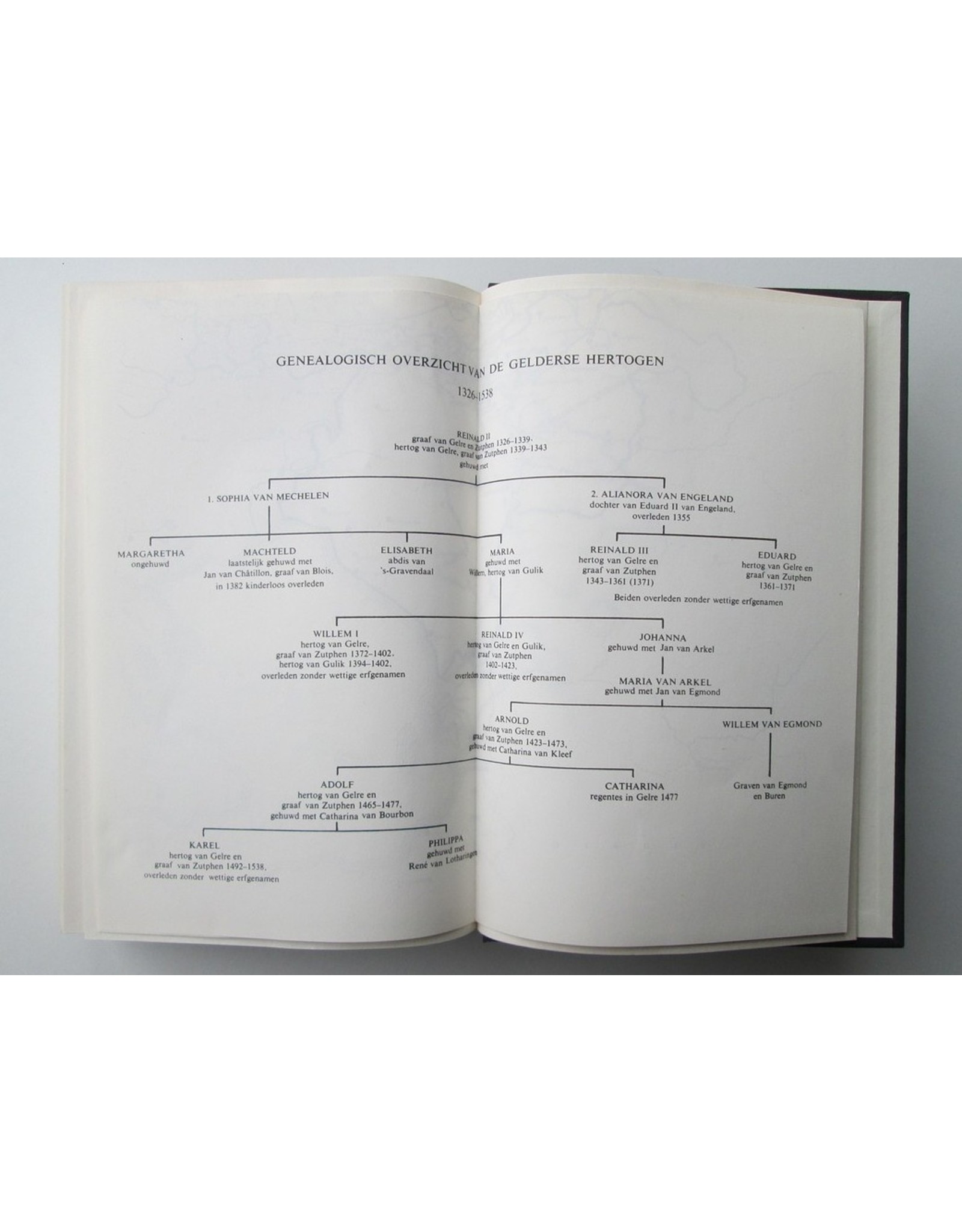 W. Jappe Alberts - De Stadsrekeningen van Arnhem Deel I t/m III [1353-1420]