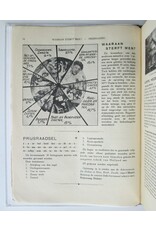 Dr. Med. J. Voorhoeve [red.] - De Dokter in Huis. Populair Tijdschrift voor de Volksgezondheid. Elfde jaargang (1930)