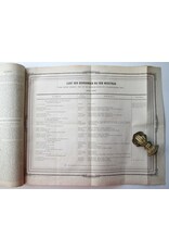 [J. van Weerden, ed.] - Kinder-Courant 1854:  Lectuur voor de Nederlandsche Jeugd