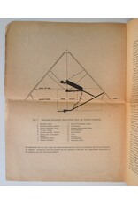 C.F.Ph.D. van der Vecht - "De Groote Pyramide en haar Openbaring". Kort overzicht van voordrachten