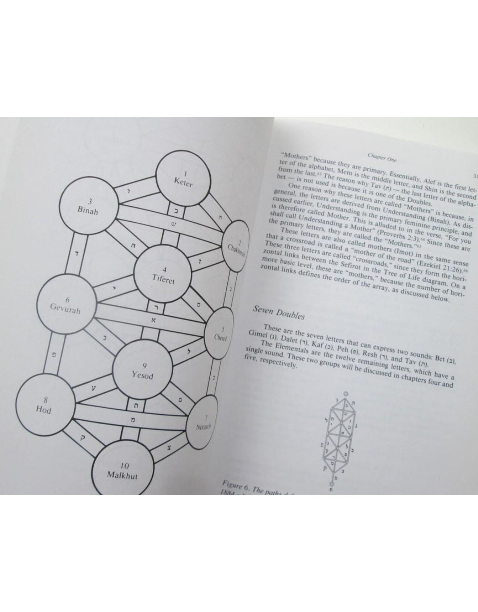 Aryeh Kaplan - Sefer Yetzirah: The Book of Creation [in Theory and Practice]. Revised Edition