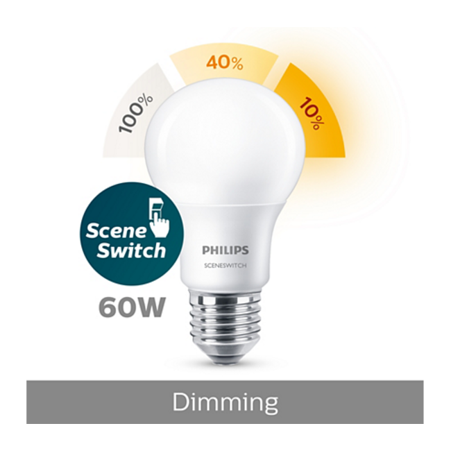 Philips E27 Led 8W 2700-2500-2200K 806lm - SceneSwitch