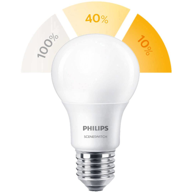 Philips E27 Led 8W 2700-2500-2200K 806lm - SceneSwitch