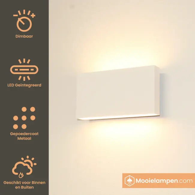 Artdelight Wandlamp Box 2L - Wit