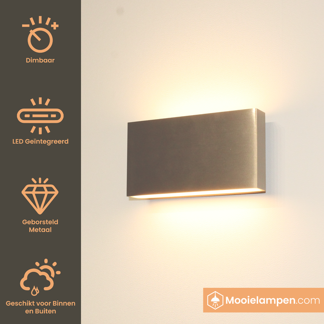 Artdelight Wandlamp Box 2L - Aluminium