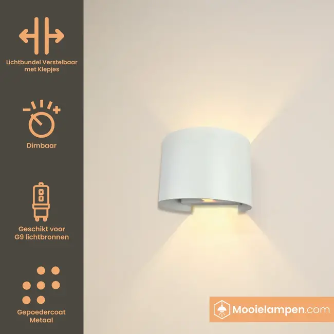 Artdelight Wandlamp Gyro - Wit