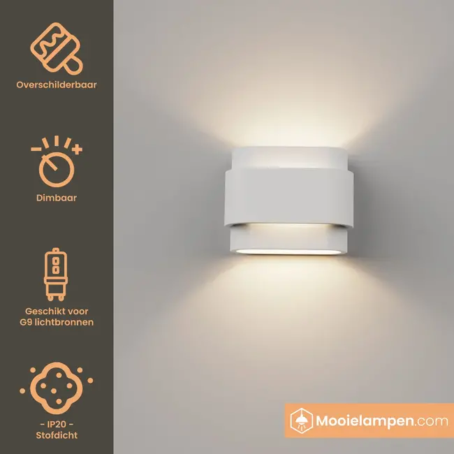 Artdelight Wandlamp Metz - Wit