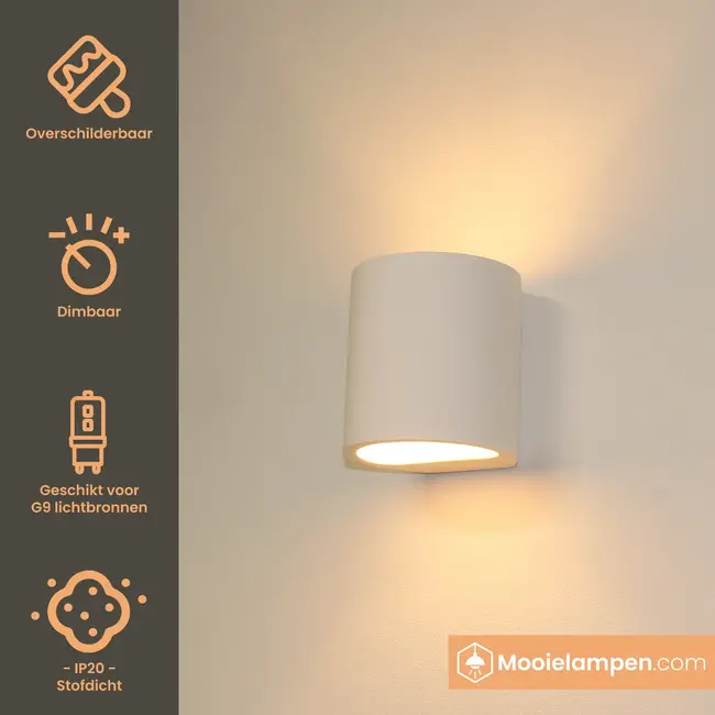 Artdelight Wandlamp Plaster Rond - Wit