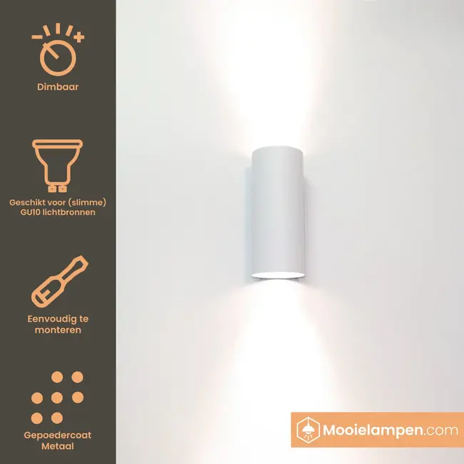 Artdelight Wandlamp Roulo 2 - Wit