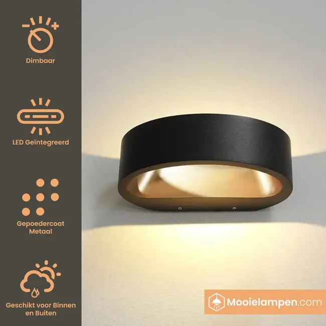 Artdelight Wandlamp Sharp - Zwart/Koper