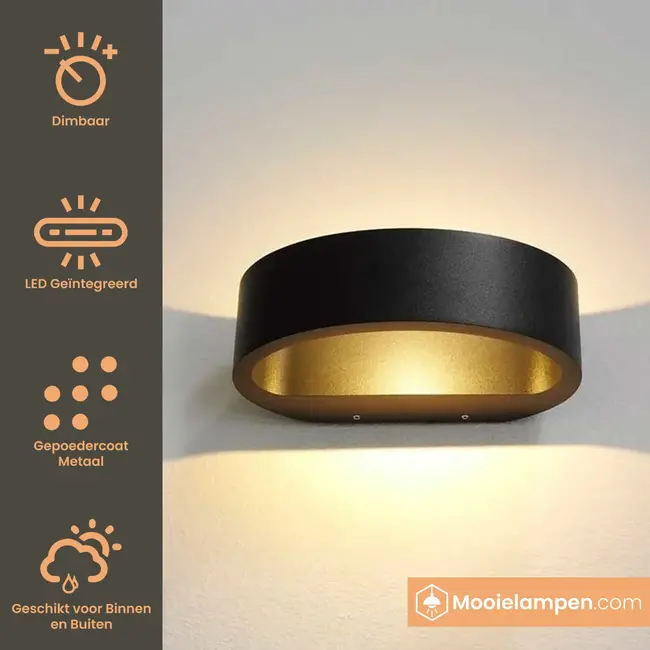 Artdelight Wandlamp Sharp - Zwart