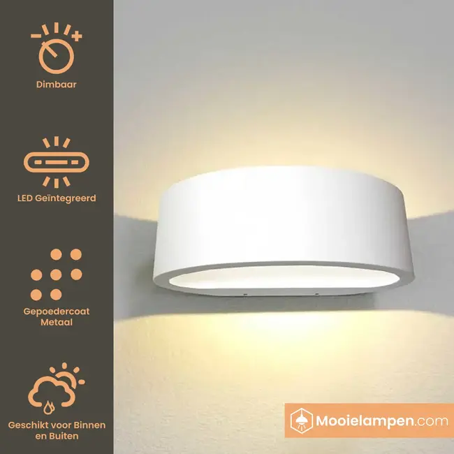 Artdelight Dali Wandlamp Sharp - Wit