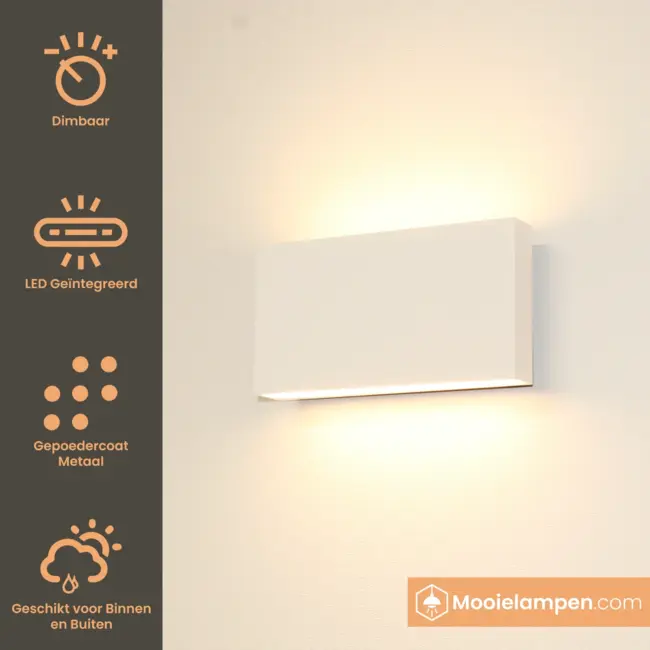 Artdelight Dali Wandlamp Box 2L - Wit