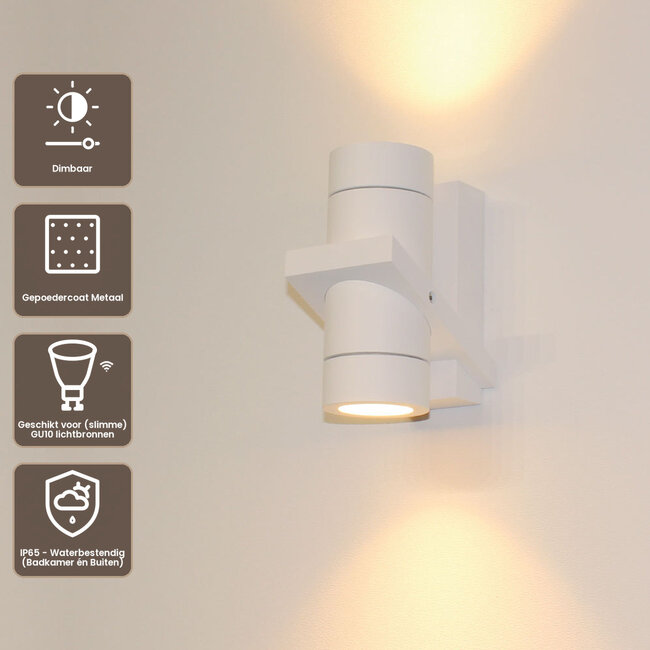 Artdelight Wandlamp Double - Wit