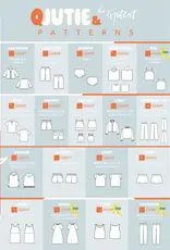 QJUTIE & the qjutest editie 3