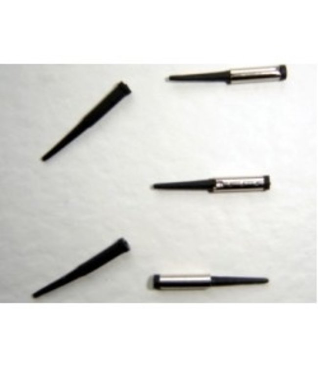 Breakway Adjustable Crimp Kit & Crimps