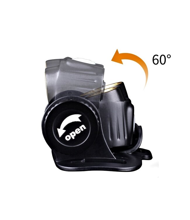 Fenix HM65R ShadowMaster