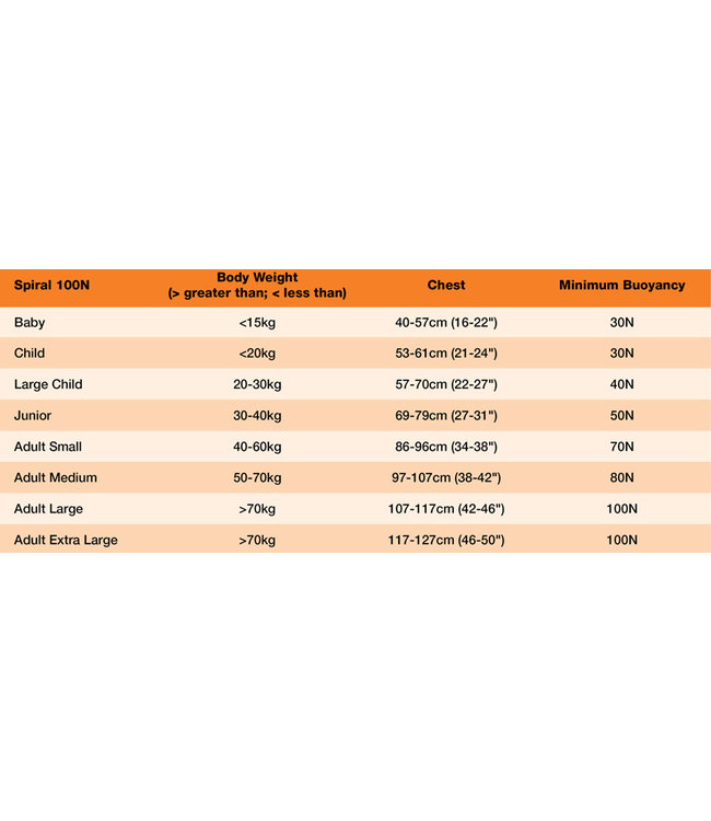Crewsaver Spiral Life Jacket