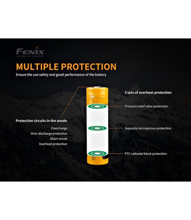 Fenix ARB-L21-5000 V2.0 (21700)