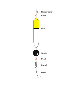 Tronixpro Float Kit 18g