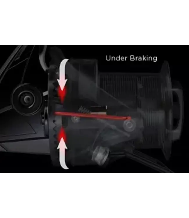 Okuma Surf 8K 14000 FD